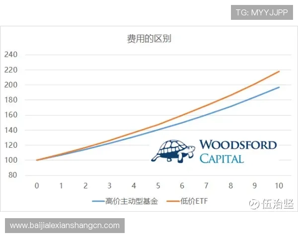 皇冠ag视讯高额返水政策介绍帮助玩家实现最大化收益