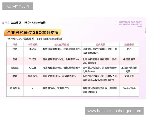 K8视讯官网的常见问题解答与用户反馈渠道详尽介绍